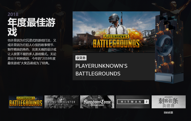Steam 2018ȴ
