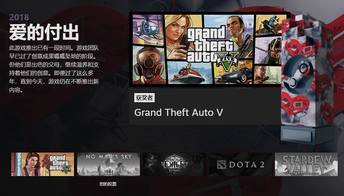 Steam 2018ȴ