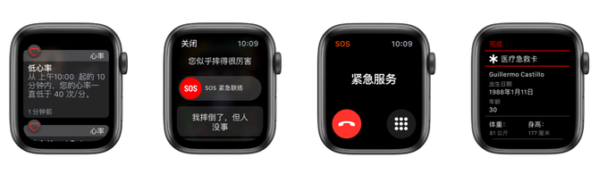 ΪʲôApple Watch 4ˤ⹦ܡ׼