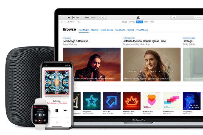  ƻṩʹApple Musicһ