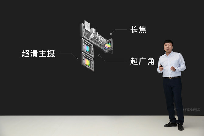 OPPOʮϹѧ佹ع 5Gʱ