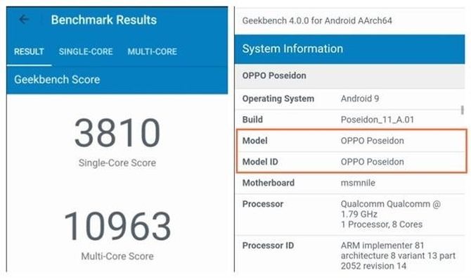 5G10Ϲѧ佹һOPPOƷ