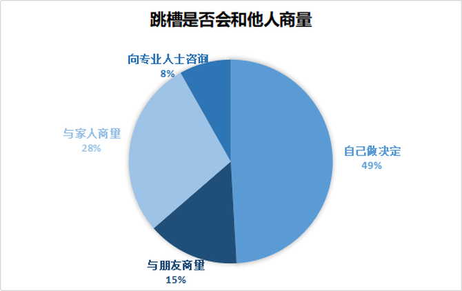 2019人口调查_...踪 川普或胜诉人口普查案 美国大学学费越来越贵