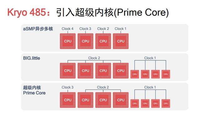 85520W߿䡢4800AI С9