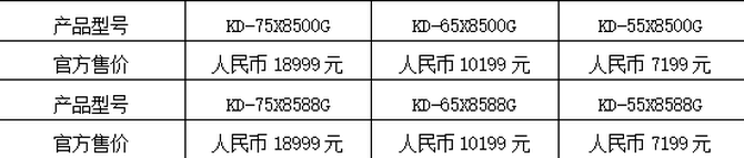 ͻơڿƼ 4K HDRҺ X8500GX8588Gذ