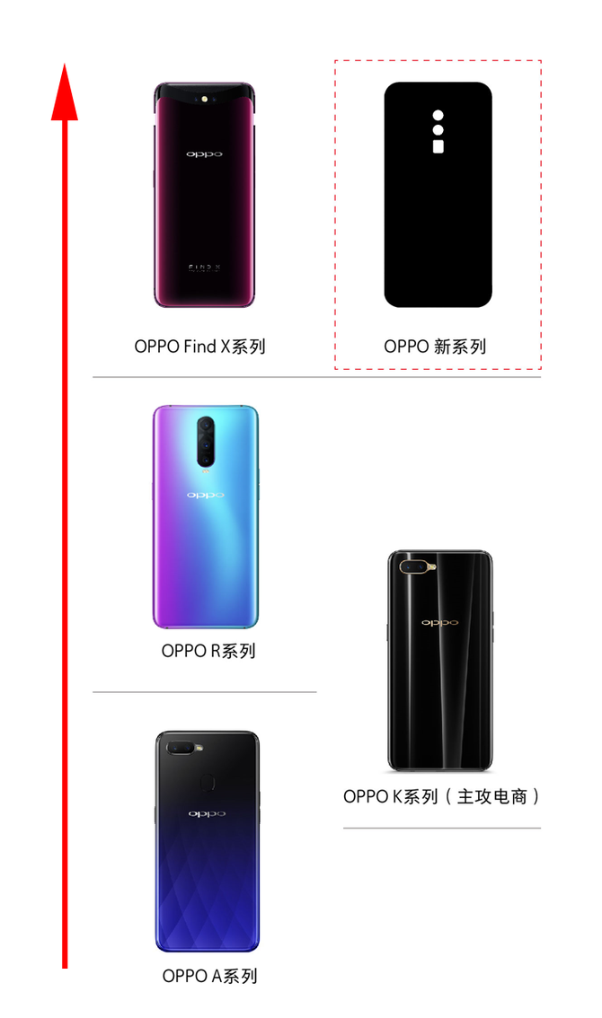 OPPO»Ϣܻ ʵϢ