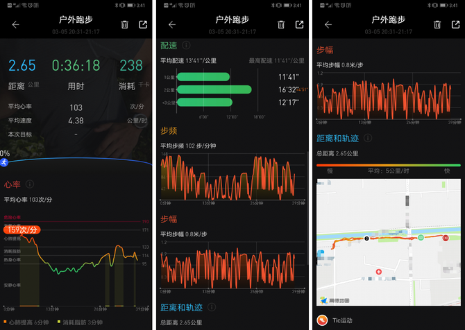 TicWatch C2⣺һԵֱ