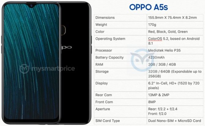 OPPO A5sع Helio P35оƬ