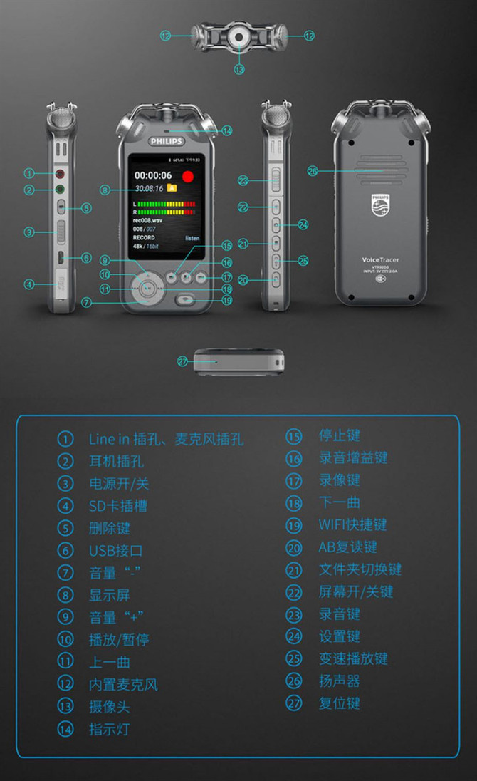 רҵ¼豸 PCM-D10ԱȷVTR9200