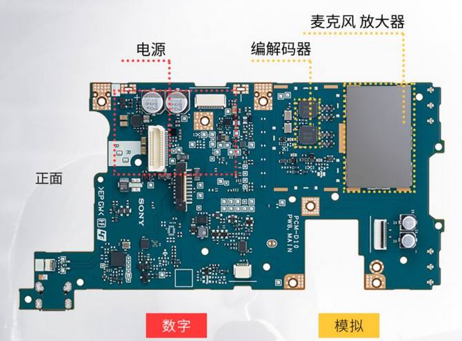 רҵ¼豸 PCM-D10ԱȷVTR9200