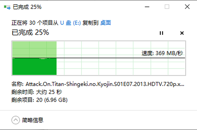 ɡһ飬CZ880̬