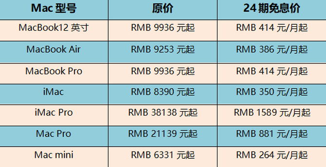 벻ҪǮƻƷ24Ϣں¹Ƕ