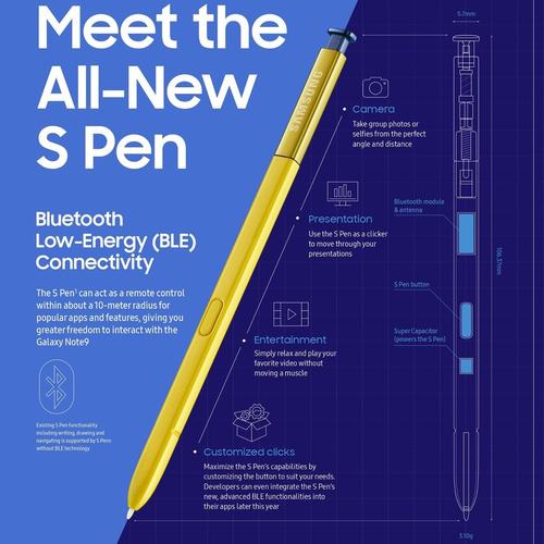 Galaxy Note10S Penаװͷֱ췽ҹ̷