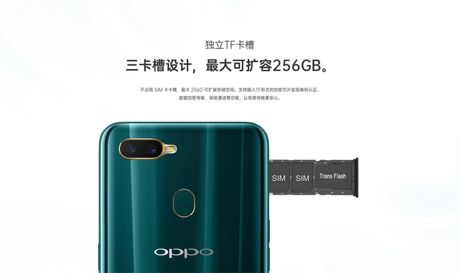 OPPO A7nǿƱ̬ ˫ϵ+TFǣ