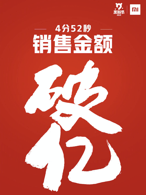 ׷۽֧19.3ԪĻΪ乱˶٣
