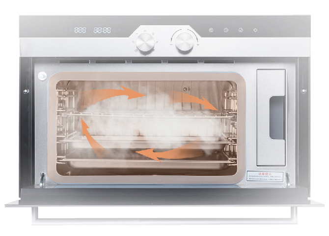 春季养生拒绝油腻，帅康电蒸炉带给你清新蒸式美味