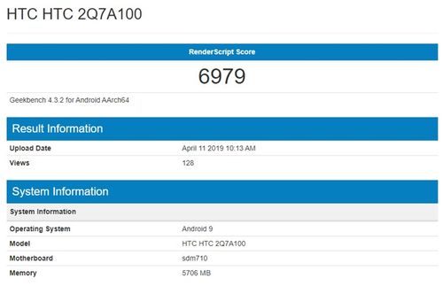 HTCж» Geekbench 710 6GBڴ