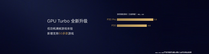 ΪEMUI 9.1ļ Mate 20ϵ