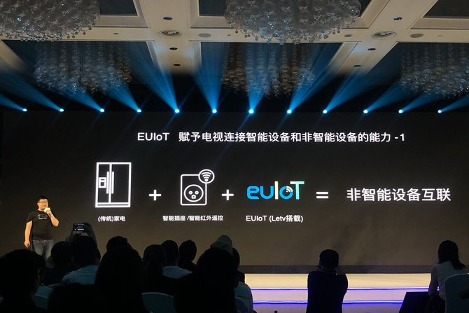 ȫ+ Letv5ϵе 2199Ԫ