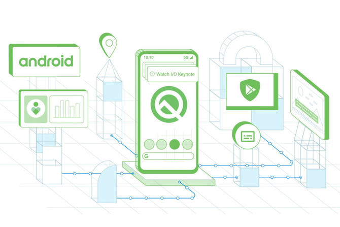 ȫAndroid Qʽ ͹
