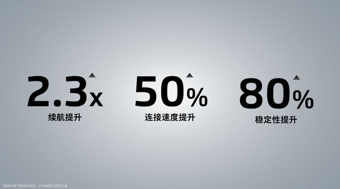 Flymeվե855ʲô