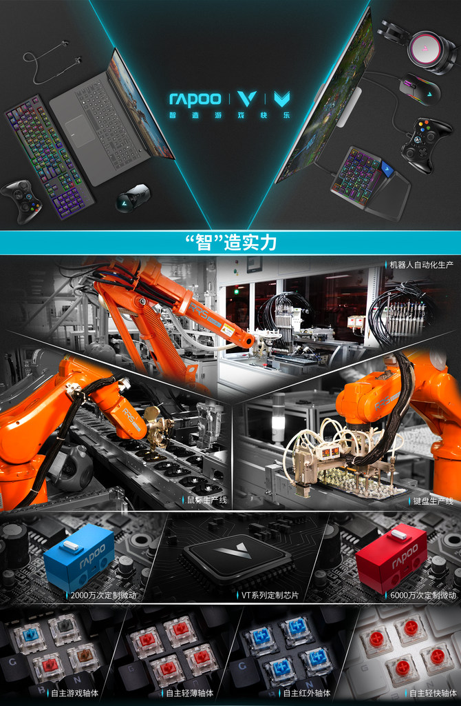 һͣ װV808RGB궨