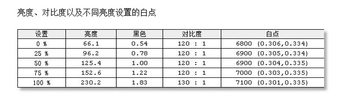 µ羺飬272M7Cʾ