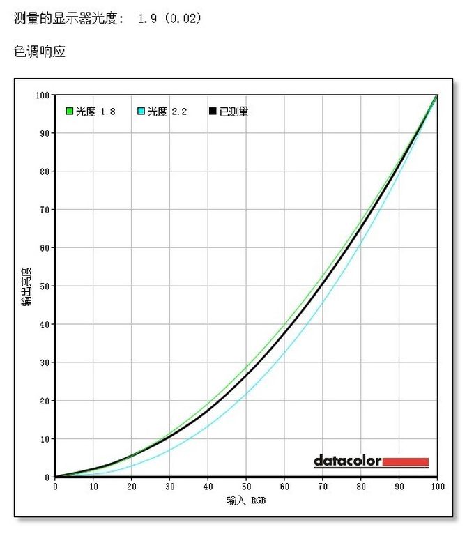 µ羺飬272M7Cʾ