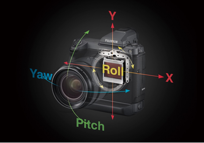 һл޷ ʿGFX 100