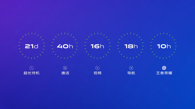 710+5000mAh vivo Z5x1398Ԫ