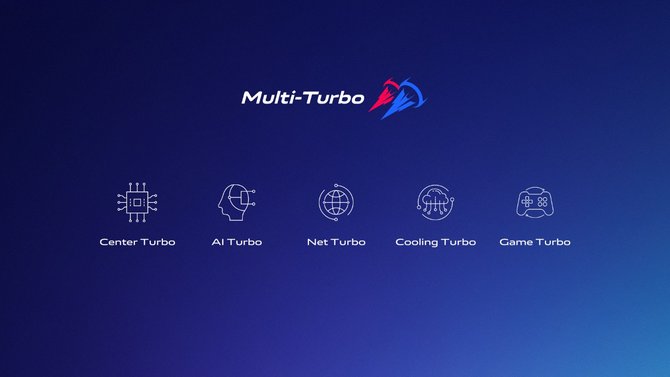 710+5000mAh vivo Z5x1398Ԫ