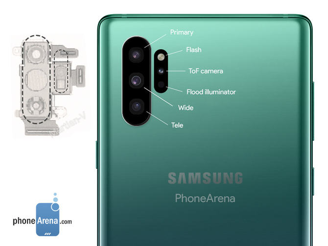 Galaxy Note 10پУ 繦