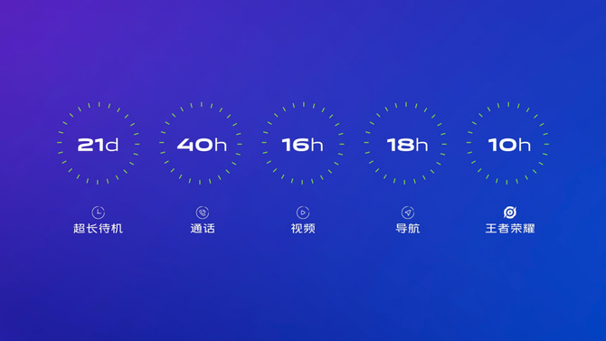 vivo Z5xԤ ʼ1298Ԫ