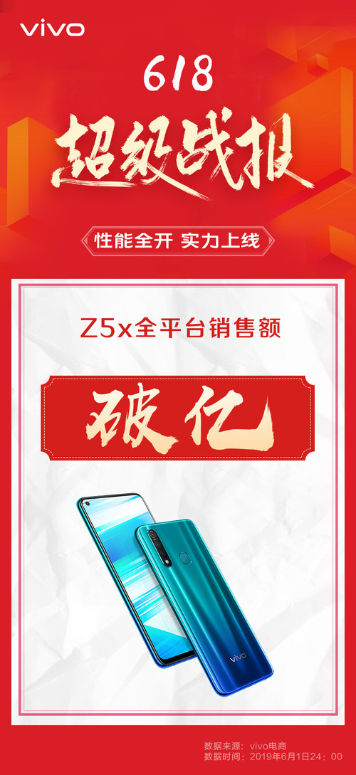 618̴ս vivo Z5x۶