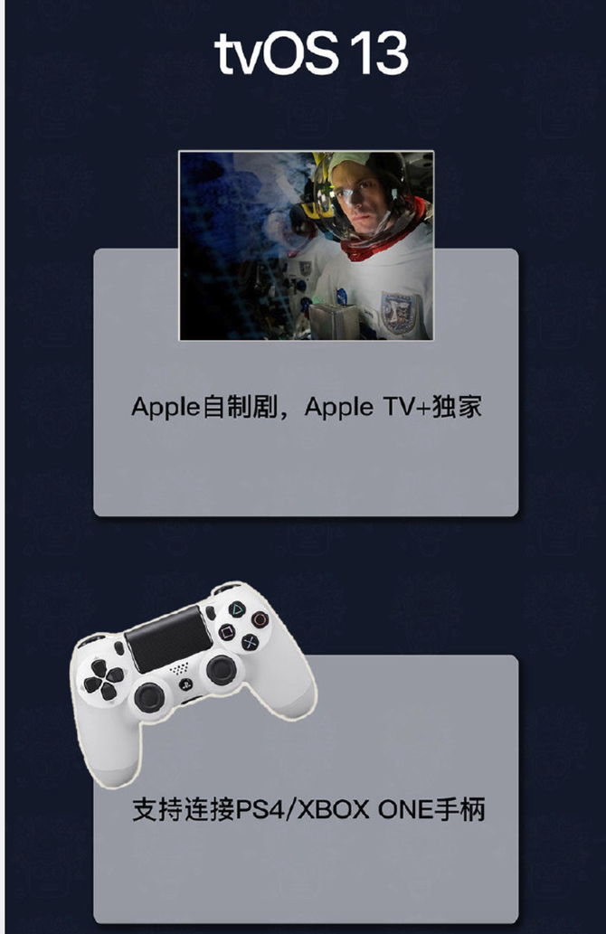 ƻtv OS֧Ϸֱ ûԵ