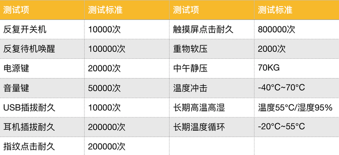 â86.21Ӣ+2400AI