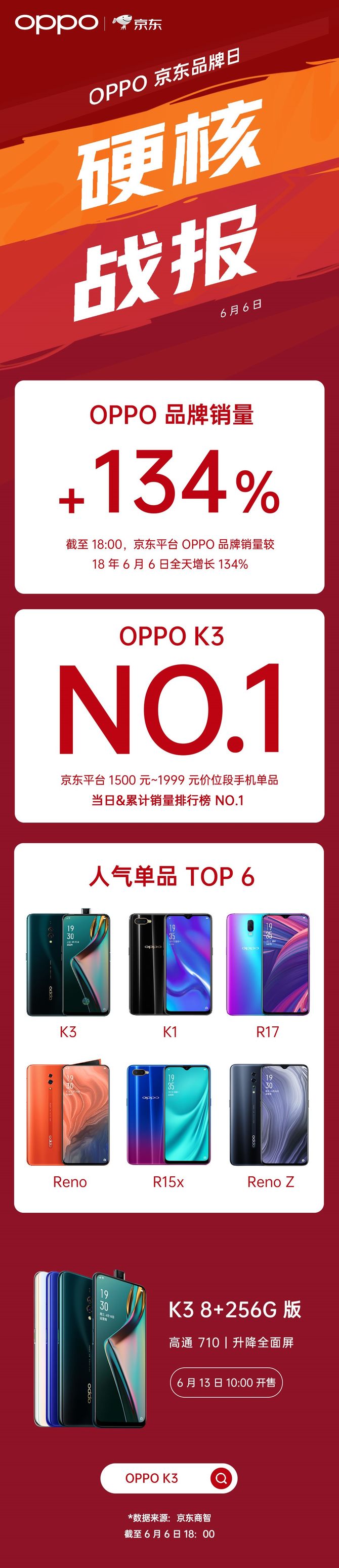 OPPO K3Ʒۼ˫һ