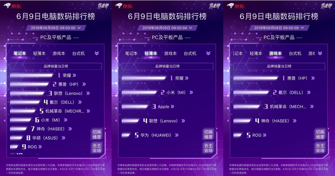 618°볡ҫϮնʼǱᱡƷ˫