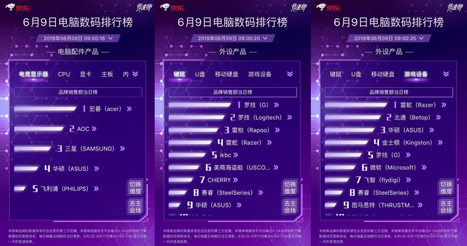 618°볡ҫϮնʼǱᱡƷ˫