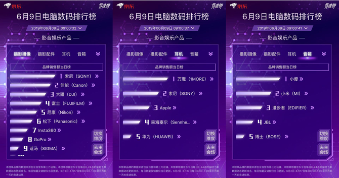 618°볡ҫϮնʼǱᱡƷ˫