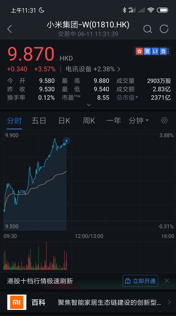 С̬Ʒڼɼ3%