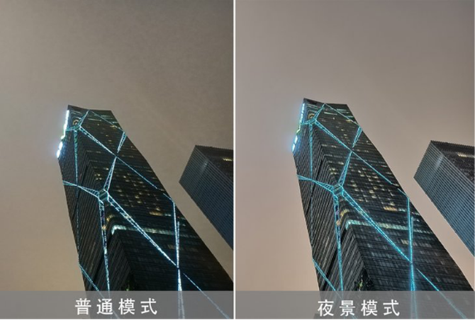 OPPO Reno Z⣺¾ഺĿƼƷ