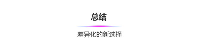 OPPO Reno Z⣺¾ഺĿƼƷ