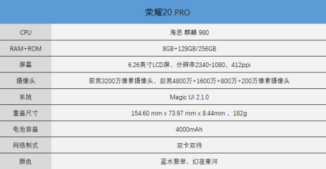 ҫ20 PRO⣺ֵ㣬콢ҫǳ