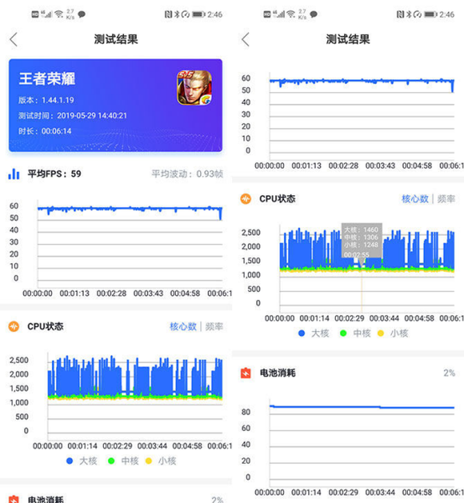 ҫ20 PRO⣺ֵ㣬콢ҫǳ