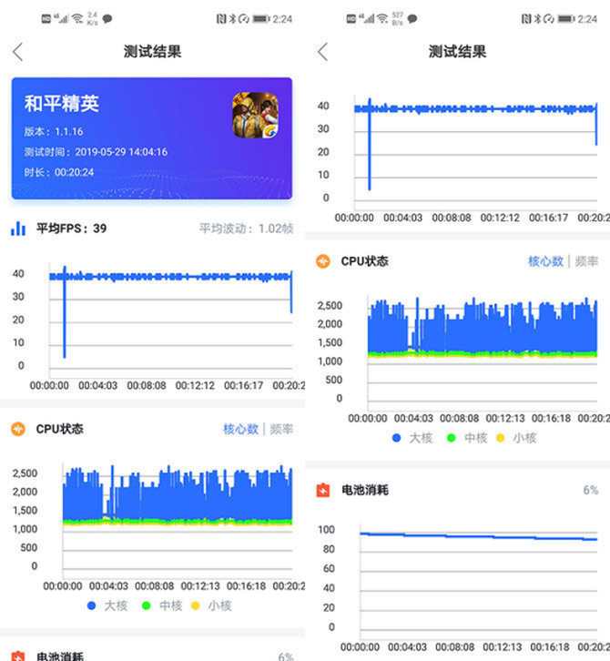 ҫ20 PRO⣺ֵ㣬콢ҫǳ