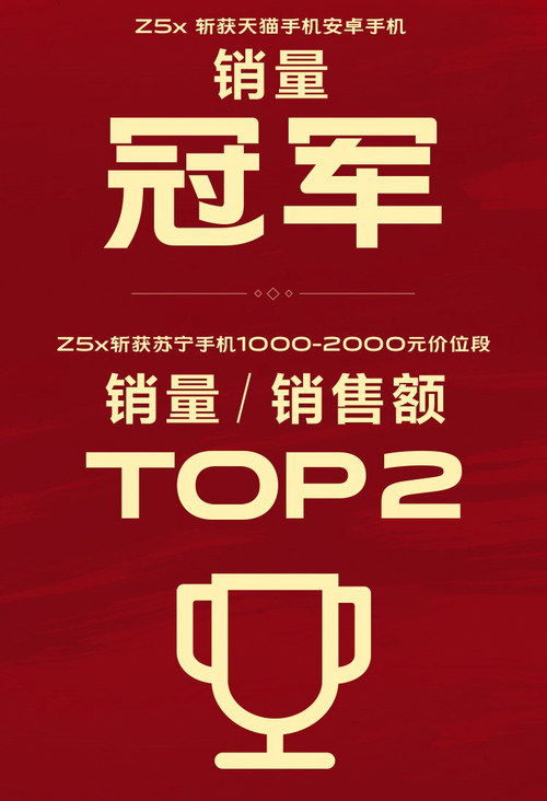 vivo Z5x618ݺͻΧ ûô