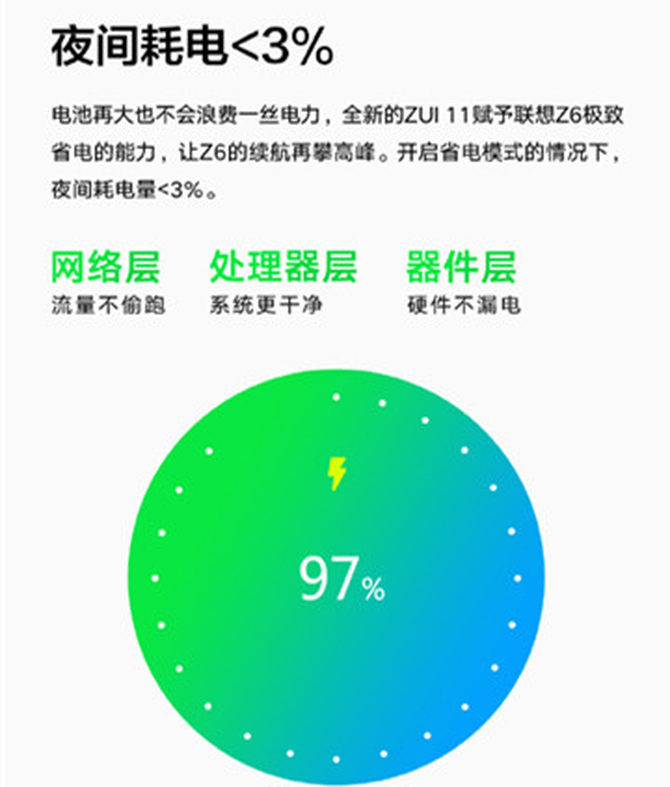 联想常程爆料:联想Z6搭载“新一代神U”骁龙730 4000mAh将成续航标配
