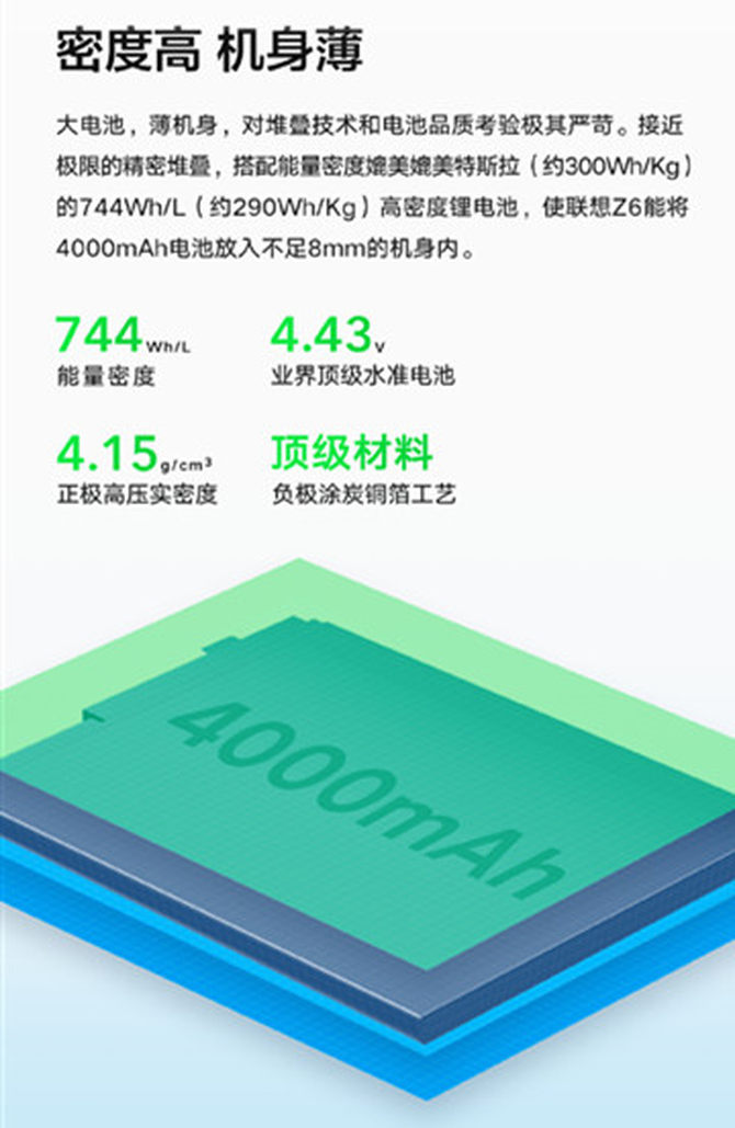 볣̱:Z6ءһU730 4000mAh