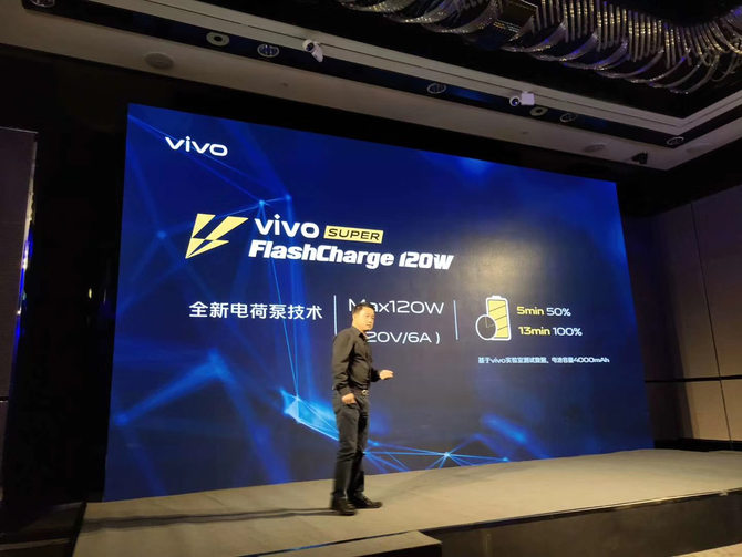 vivoϺ׽촴 5G120W䡢AR۾